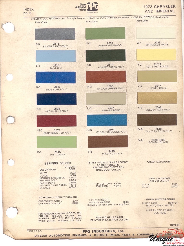 1973 Chrysler Paint Charts PPG 1